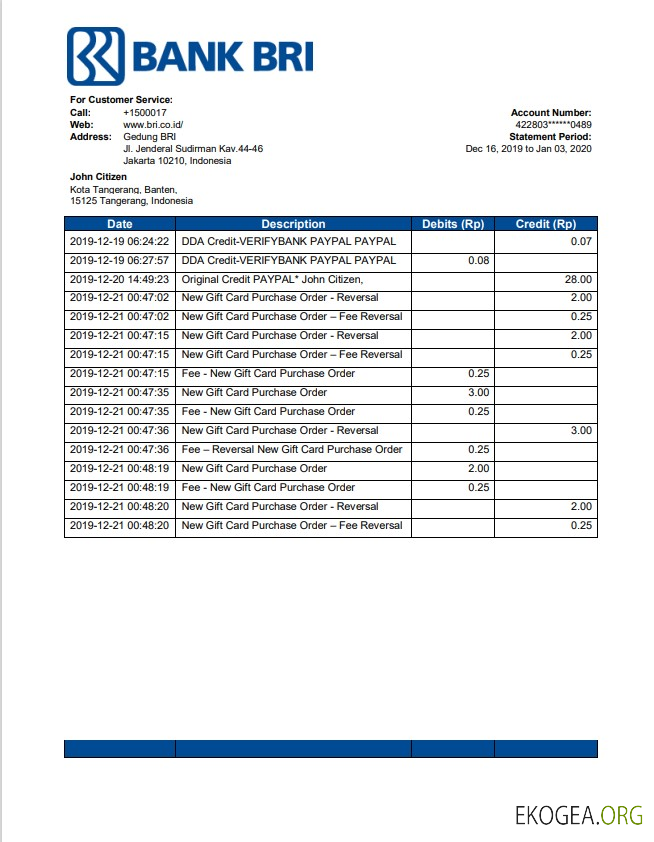 Banque indonésienne Rakyat Indonesia (BRI)